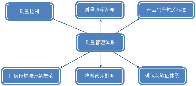 卡卡湾厅·平台(中国区)官方网站