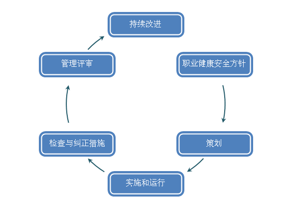 卡卡湾厅·平台(中国区)官方网站