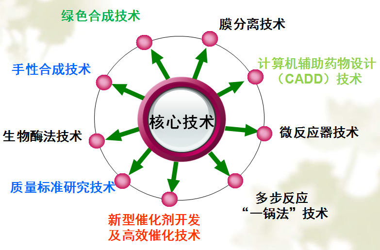 卡卡湾厅·平台(中国区)官方网站